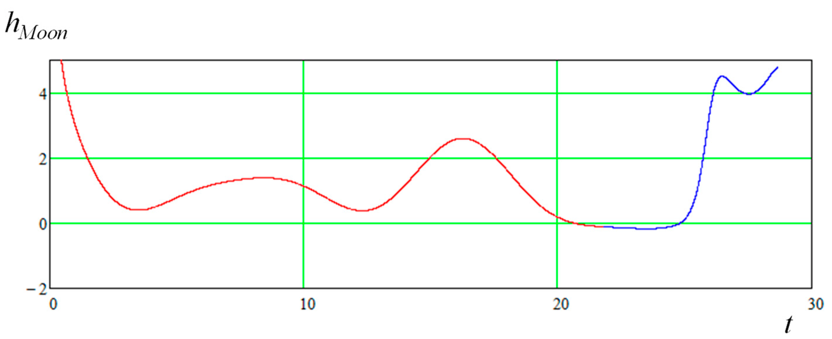 Applsci 13 01967 g018