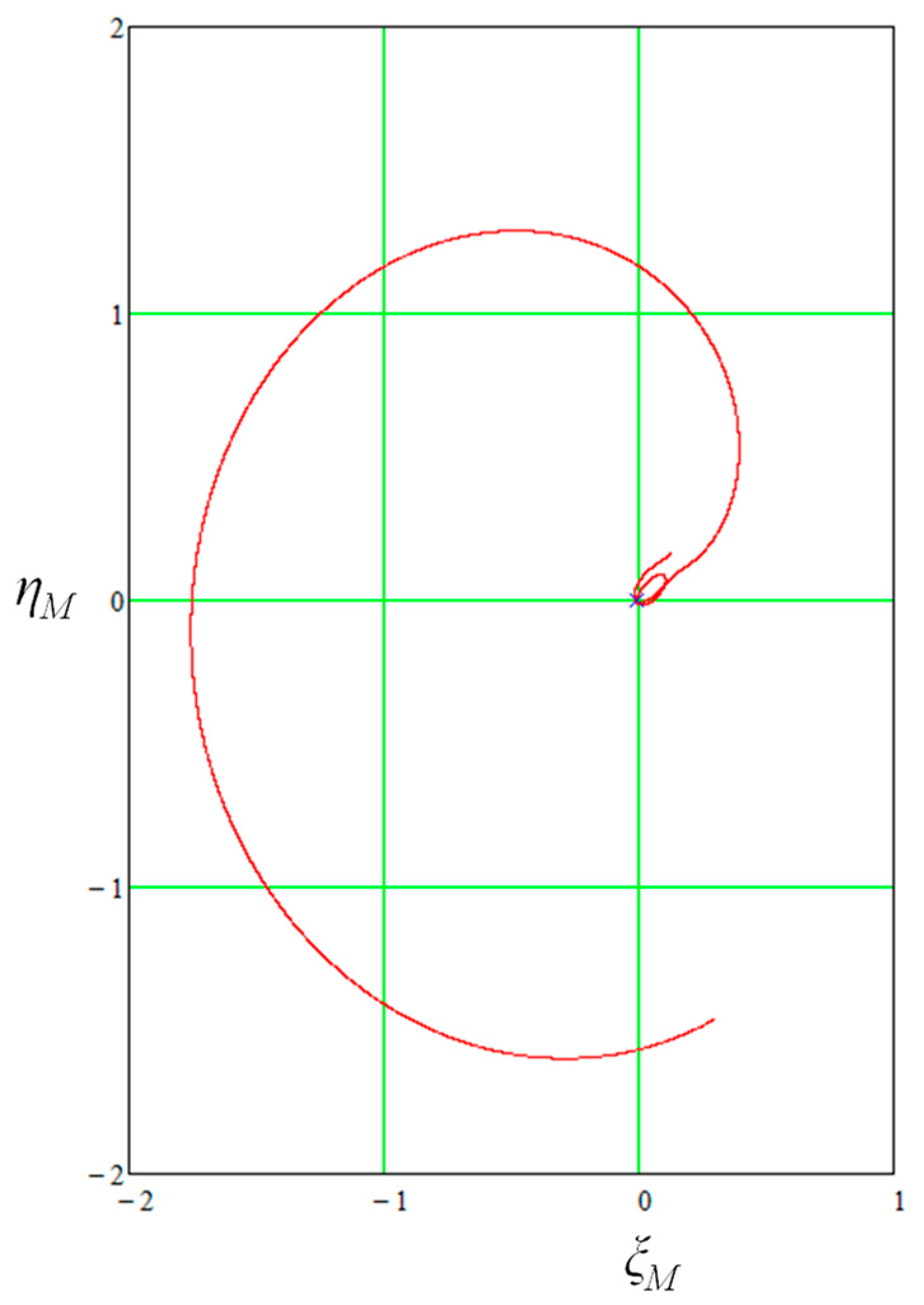 Applsci 13 01967 g019
