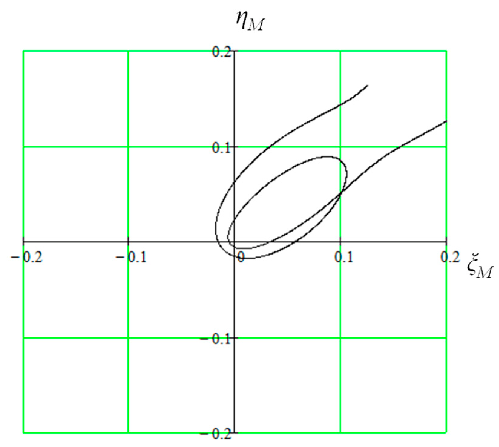 Applsci 13 01967 g020