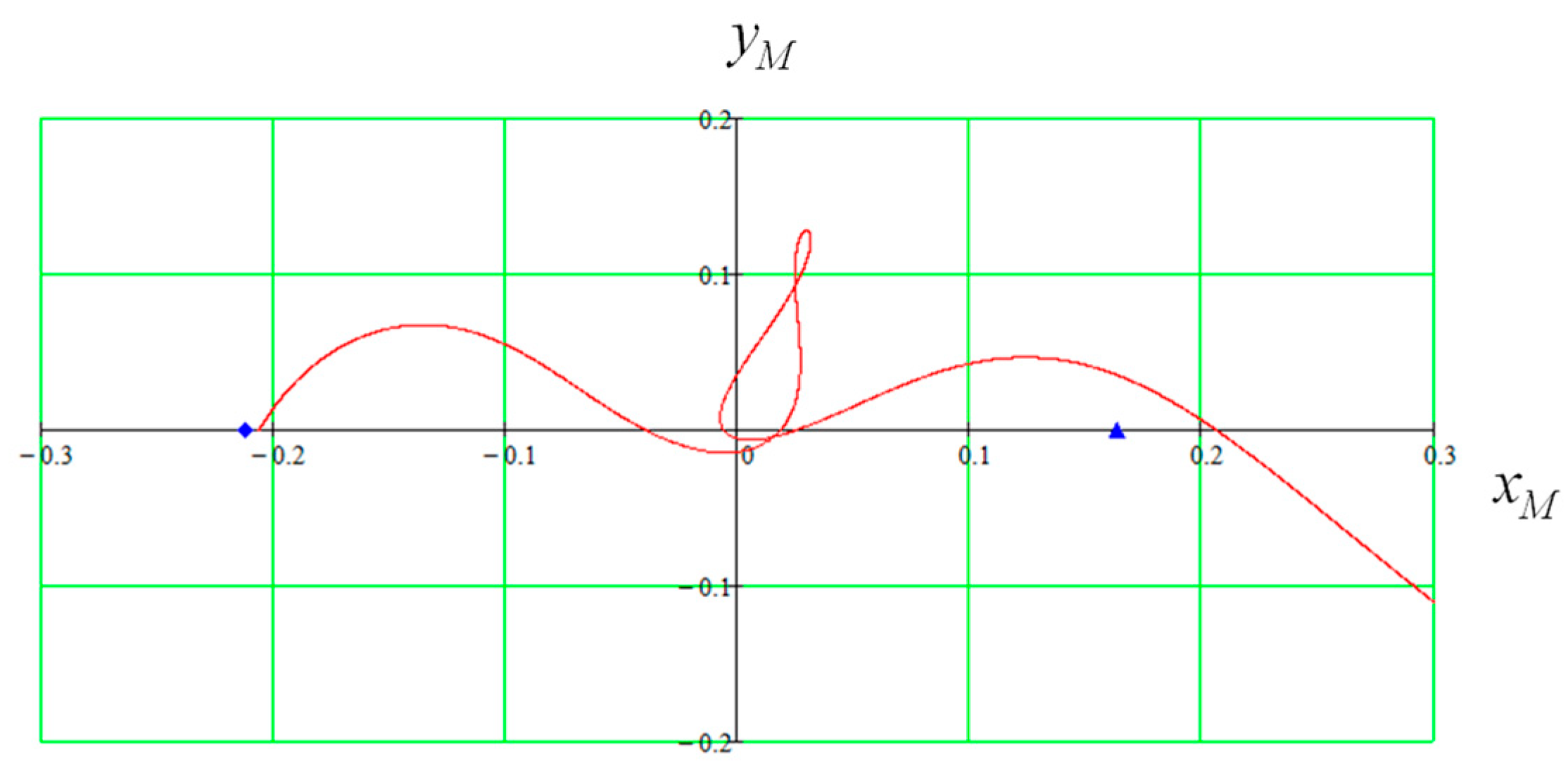 Applsci 13 01967 g021