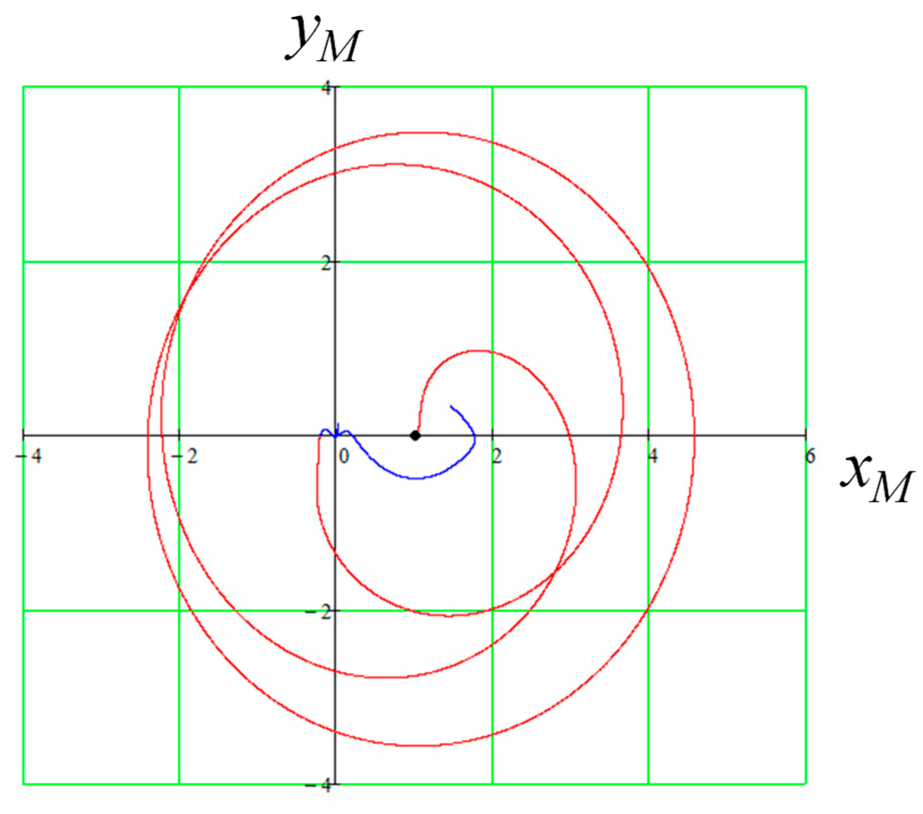 Applsci 13 01967 g022