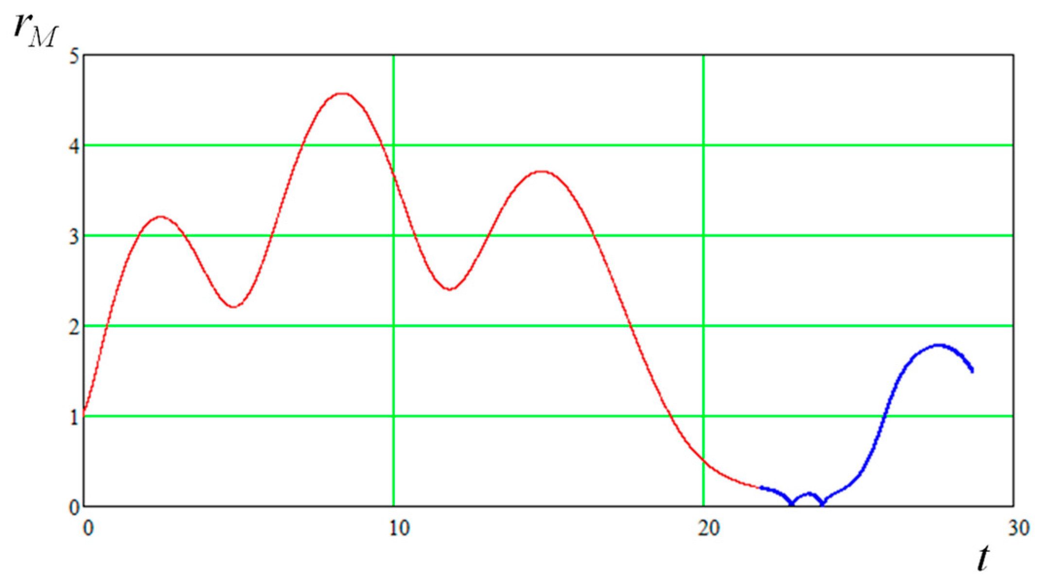 Applsci 13 01967 g023