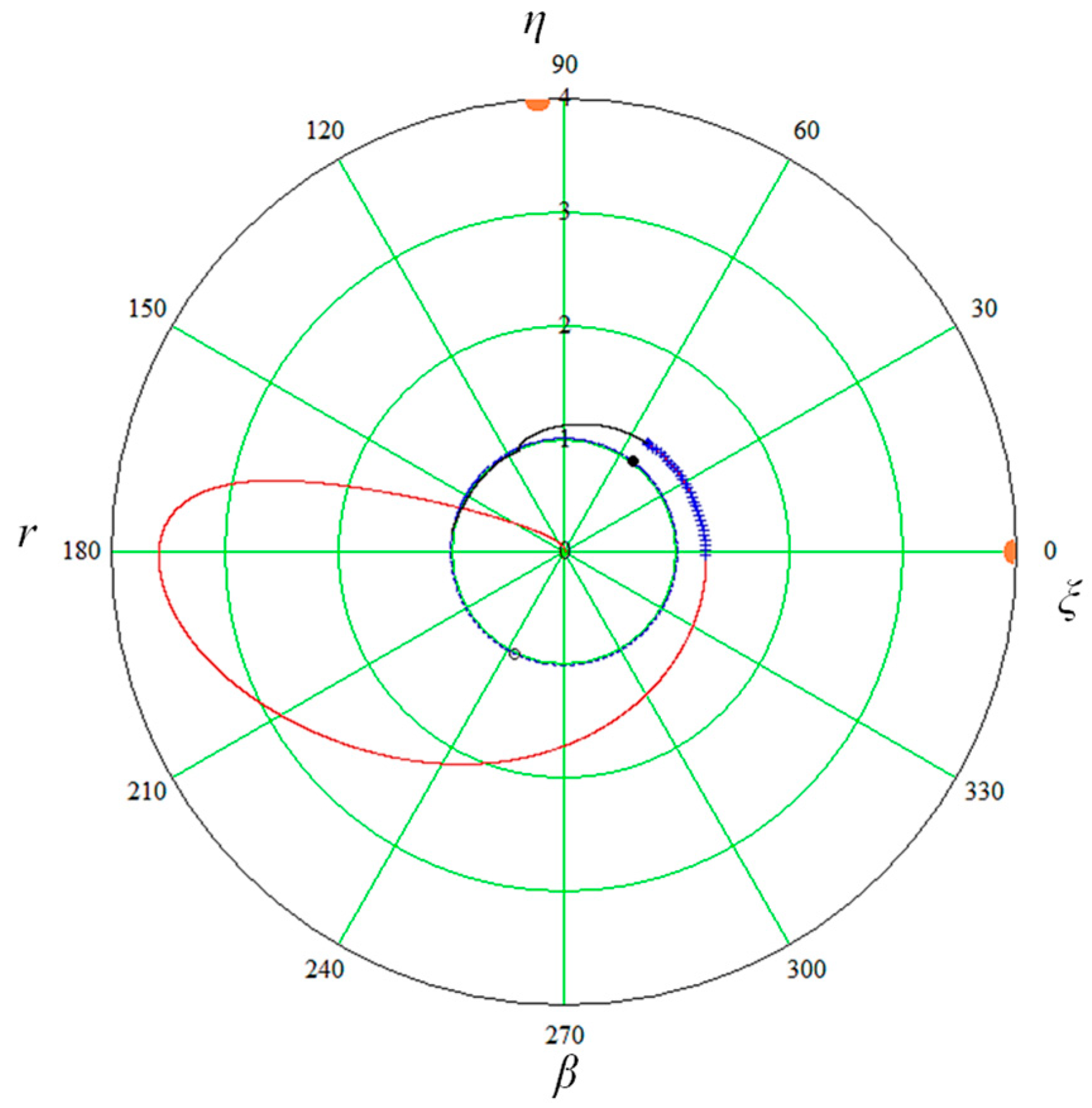 Applsci 13 01967 g026
