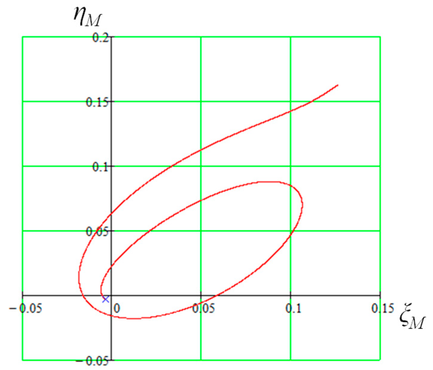 Applsci 13 01967 g030