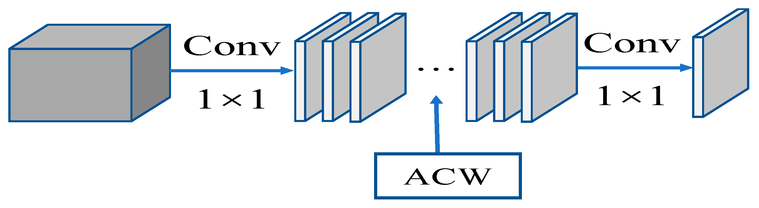 Applsci 13 01968 g005