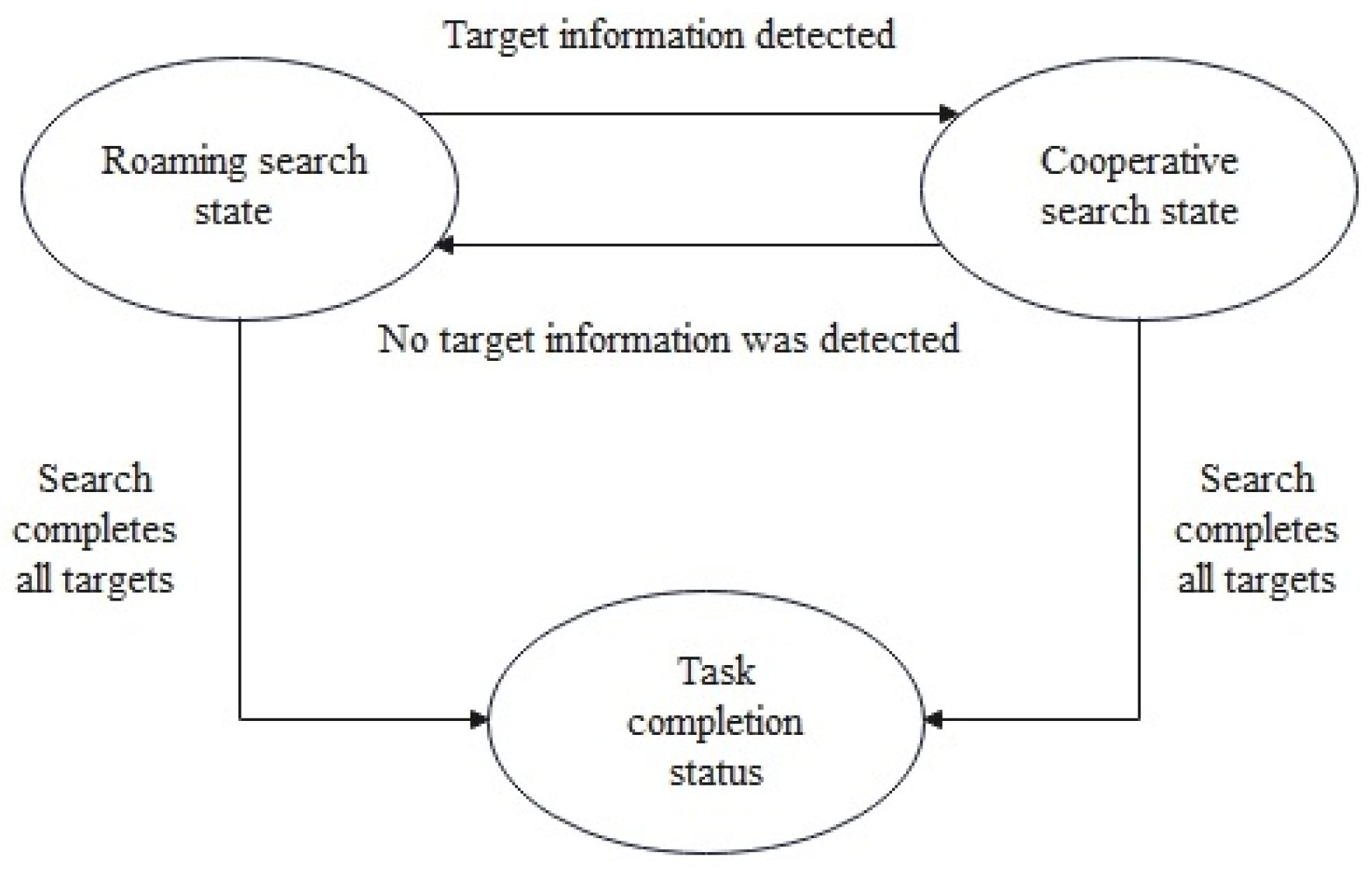 Applsci 13 01969 g001