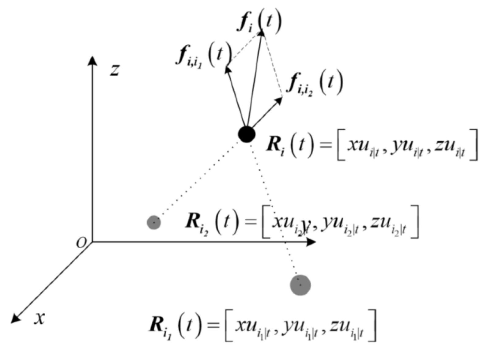 Applsci 13 01969 g002