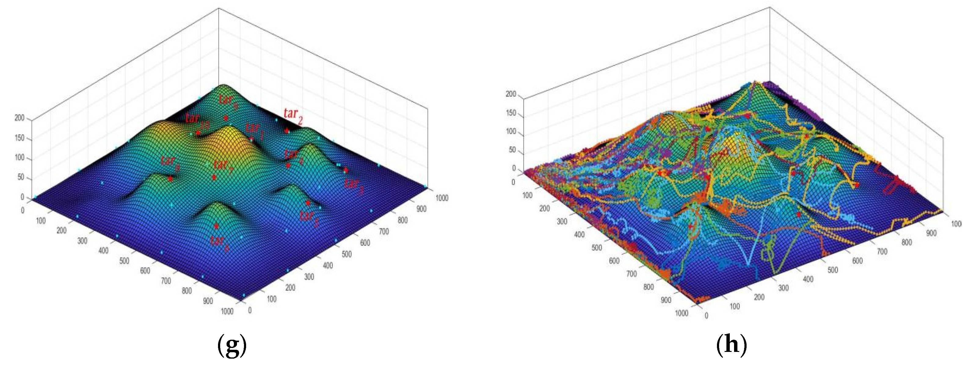 Applsci 13 01969 g005b