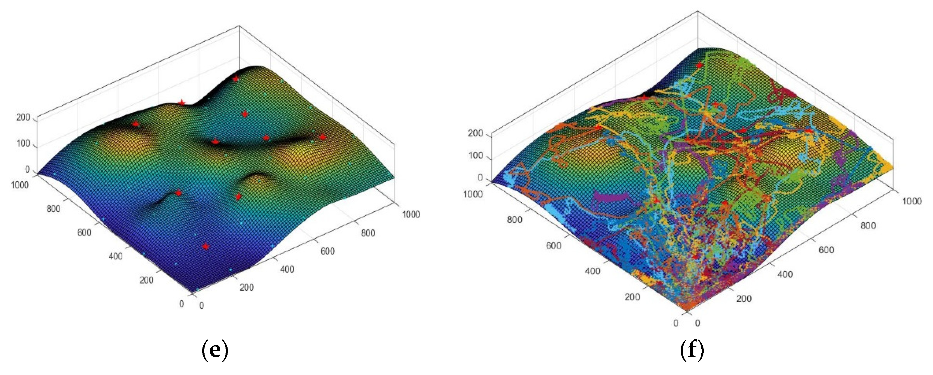 Applsci 13 01969 g006b