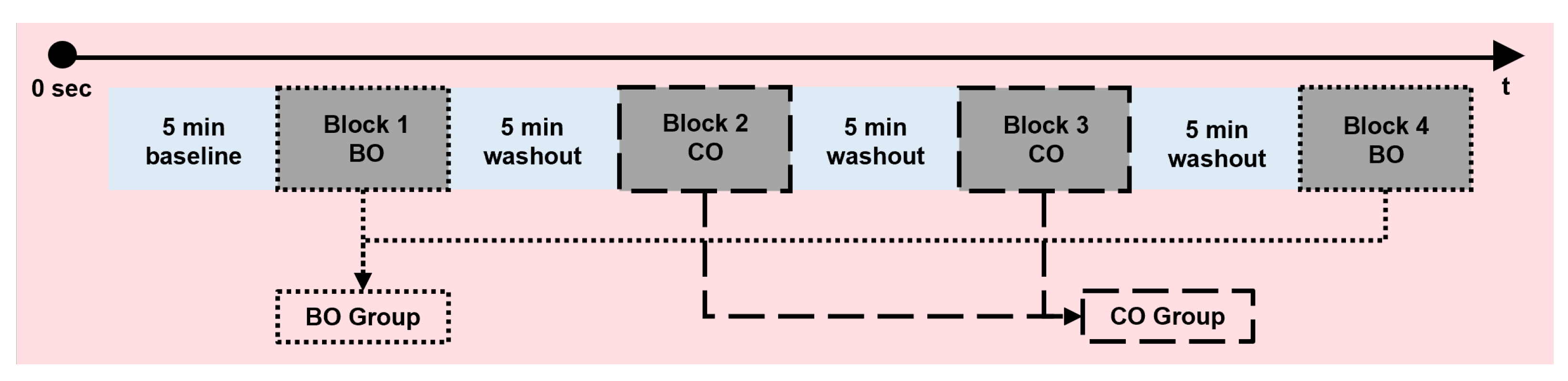 Applsci 13 01970 g002