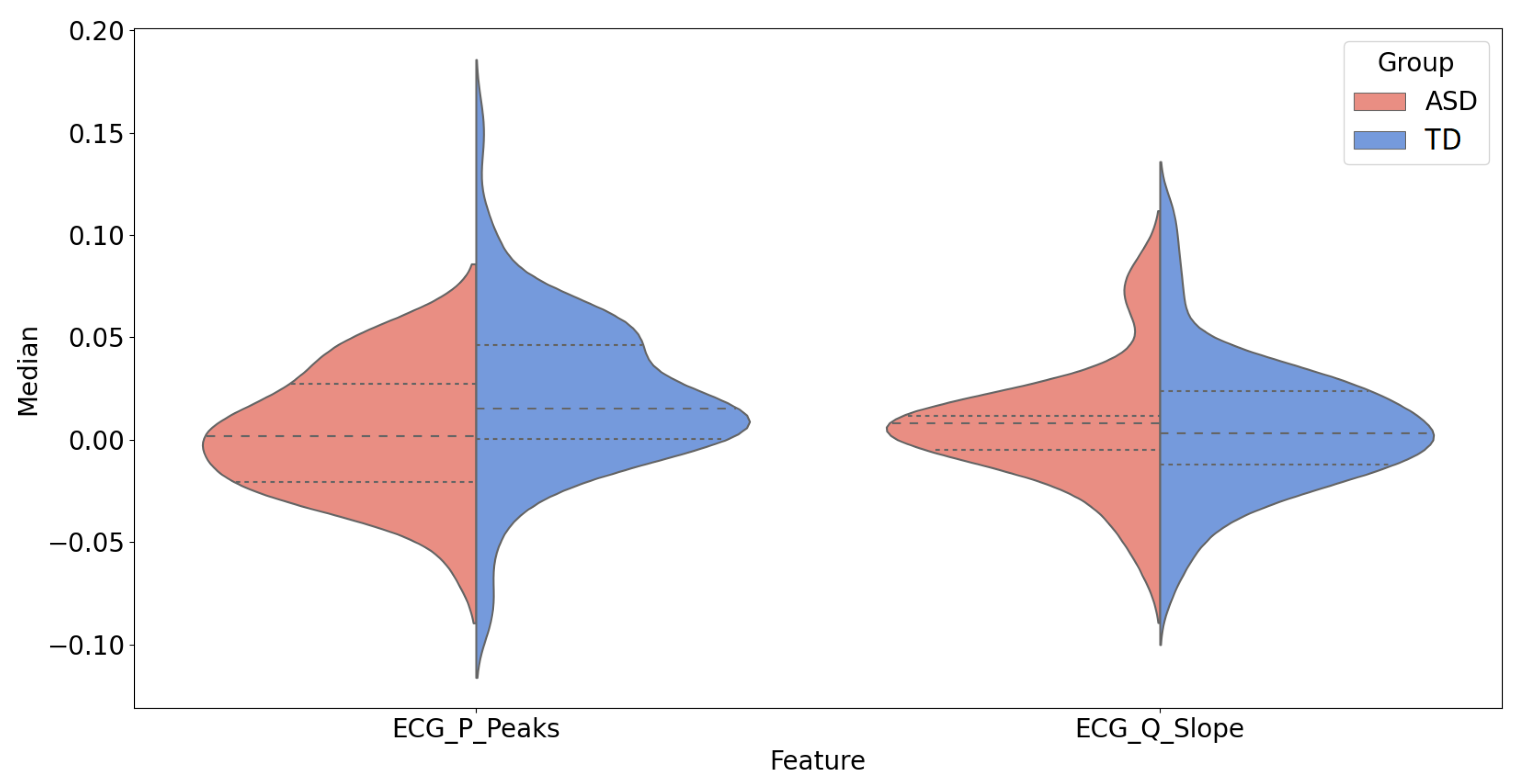 Applsci 13 01970 g003