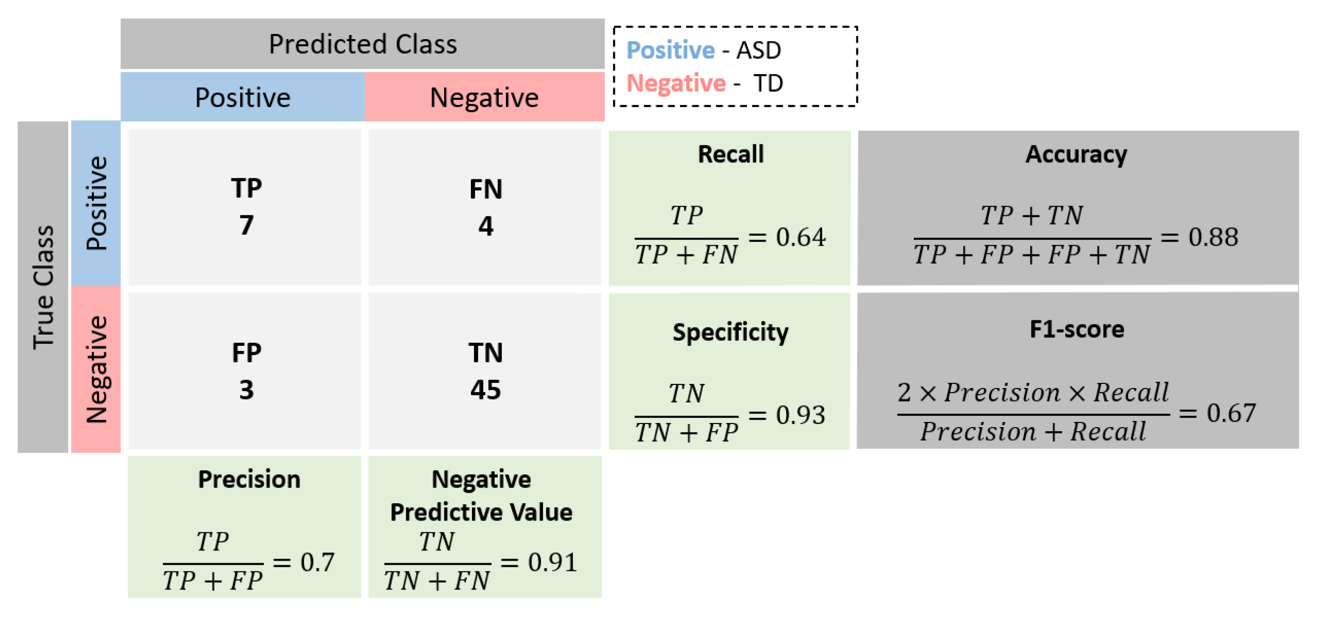 Applsci 13 01970 g004