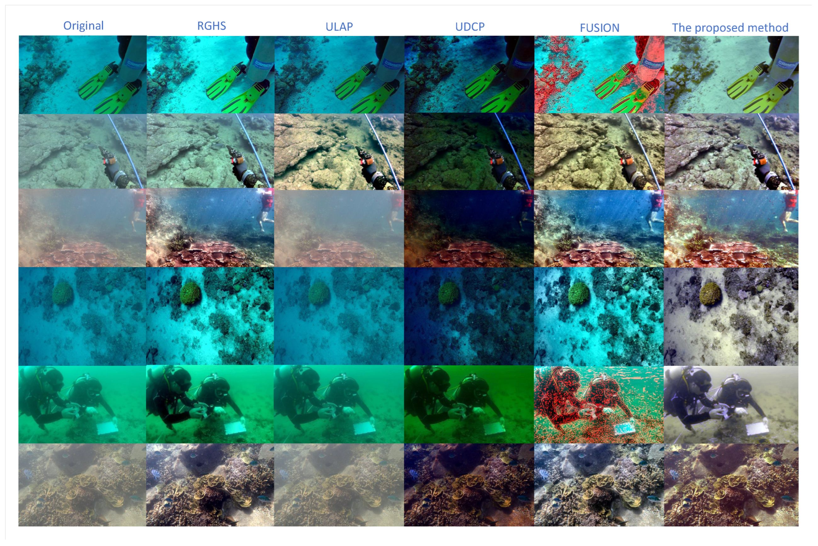 Applsci 13 01973 g003