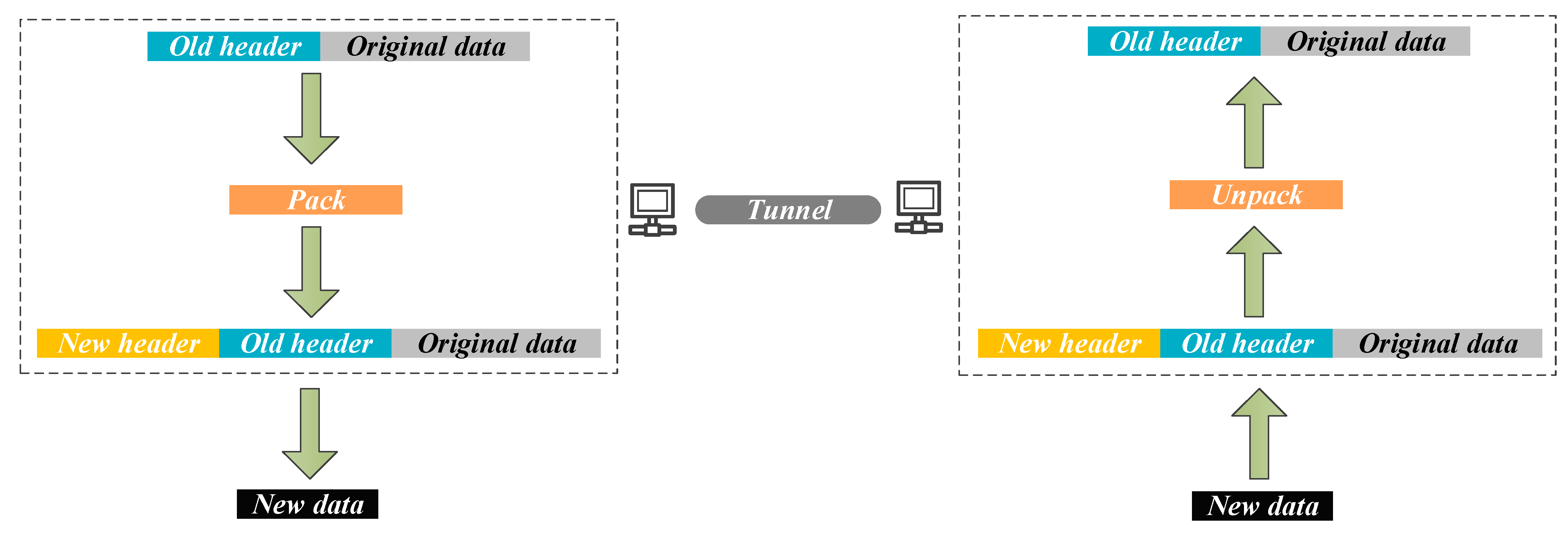 Applsci 13 01974 g003