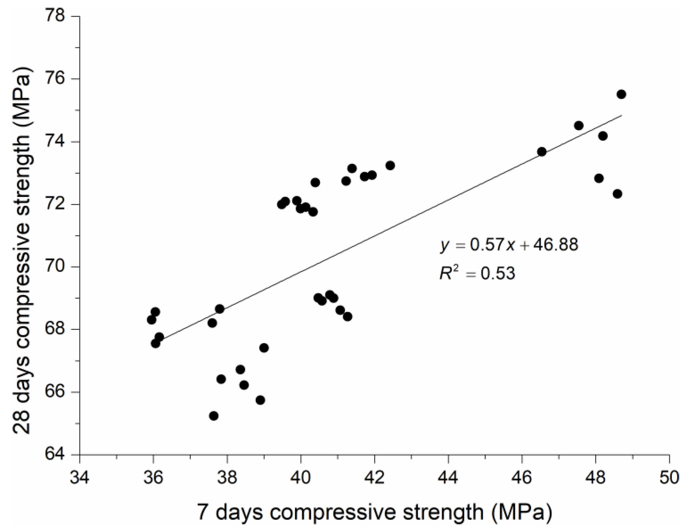 Applsci 13 01975 g008