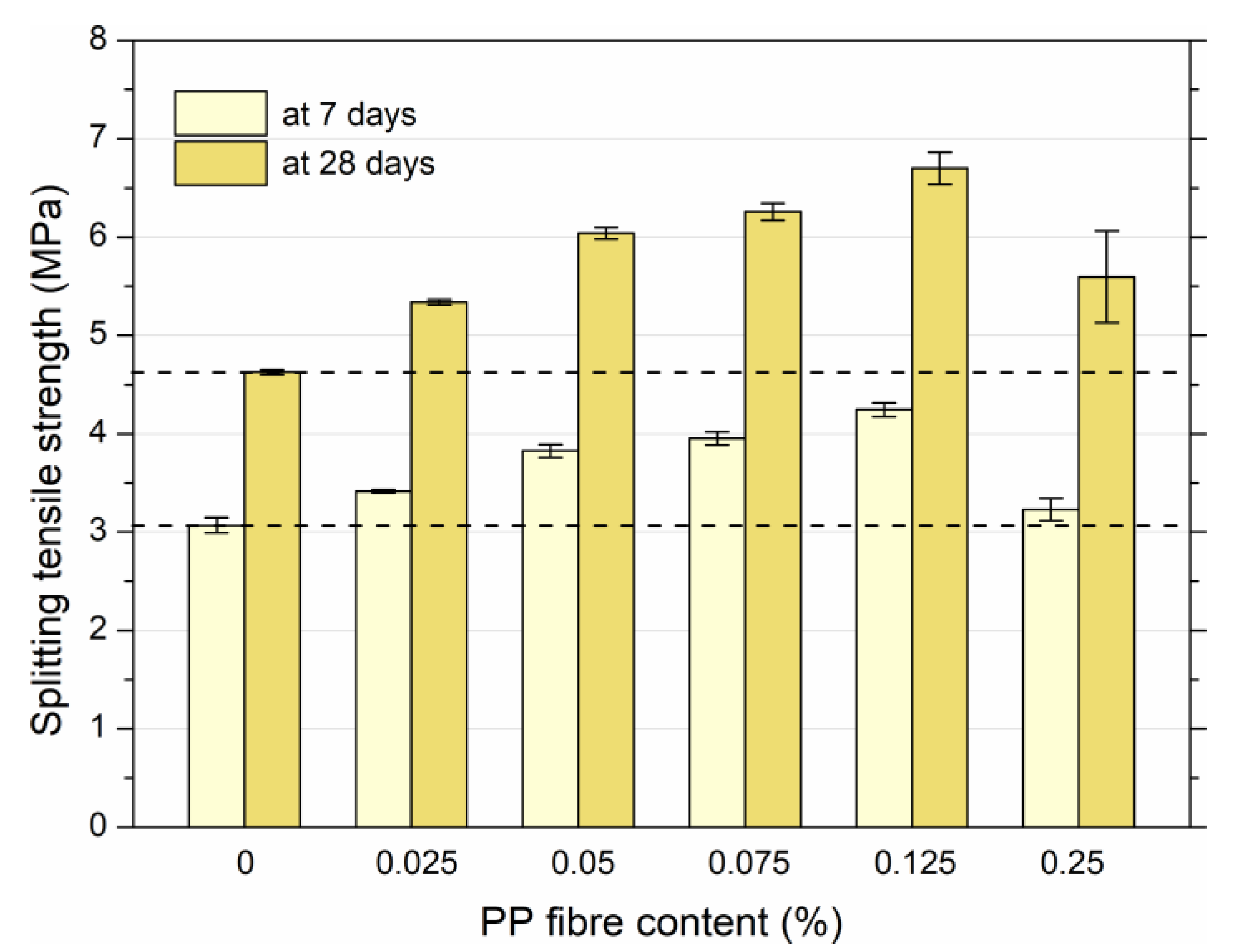 Applsci 13 01975 g009