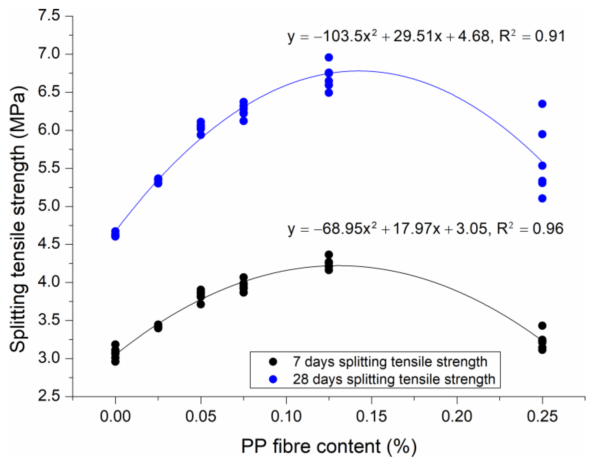 Applsci 13 01975 g010
