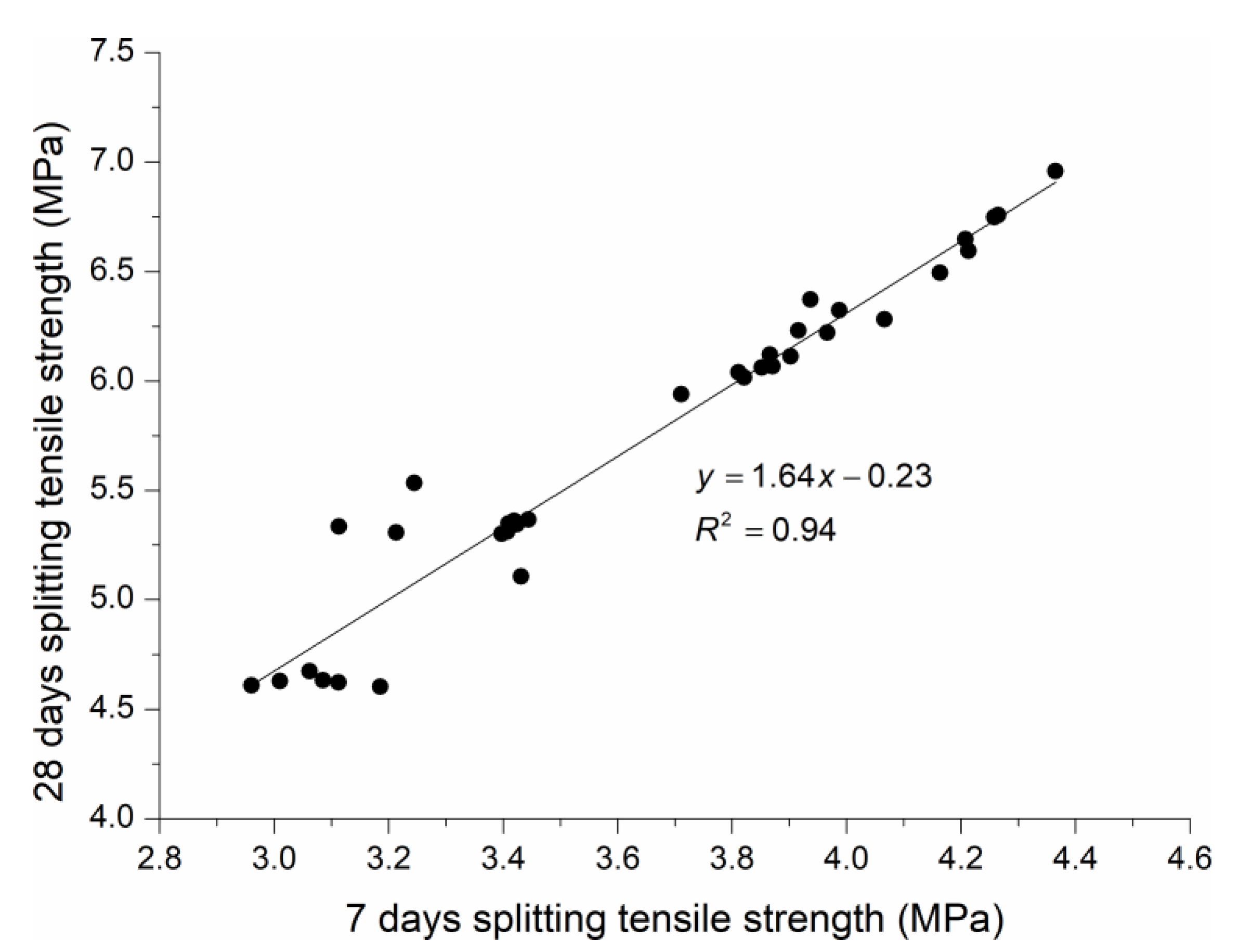 Applsci 13 01975 g011