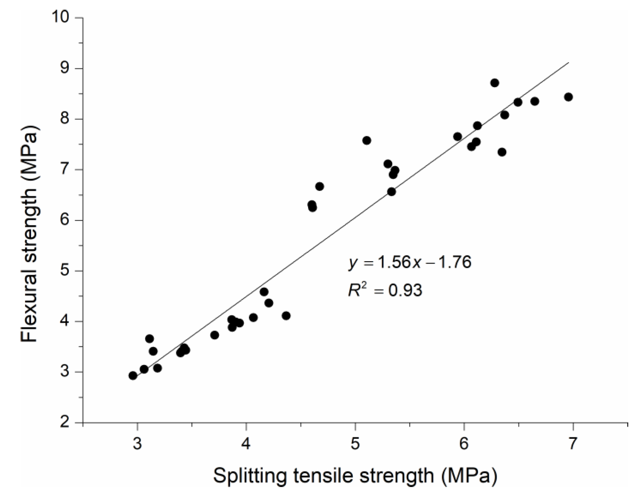 Applsci 13 01975 g015
