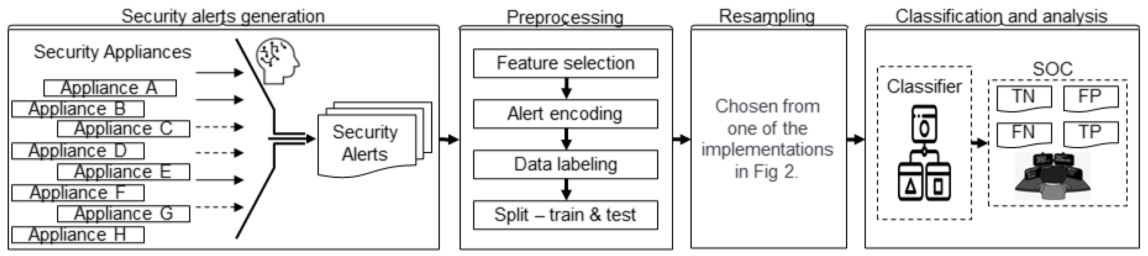 Applsci 13 01977 g001