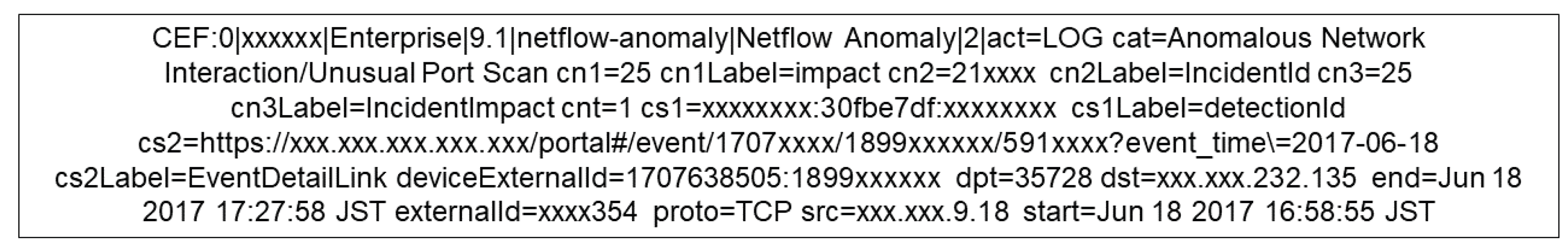 Applsci 13 01977 g003