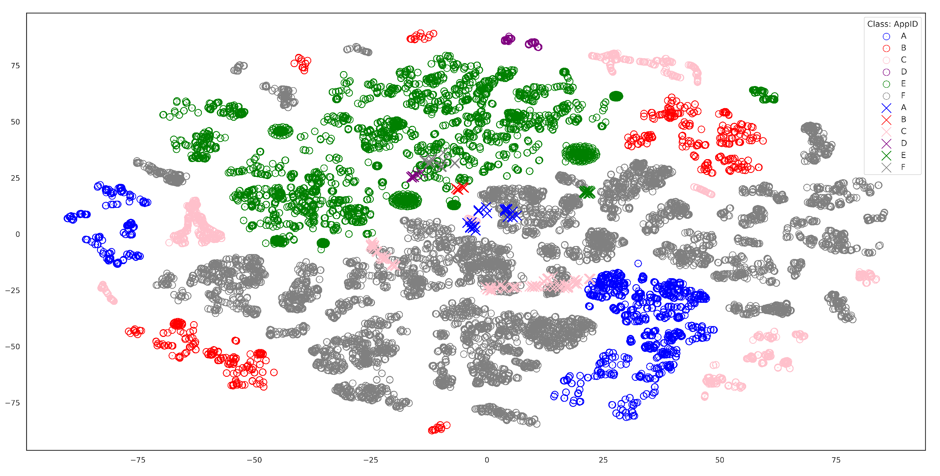 Applsci 13 01977 g004