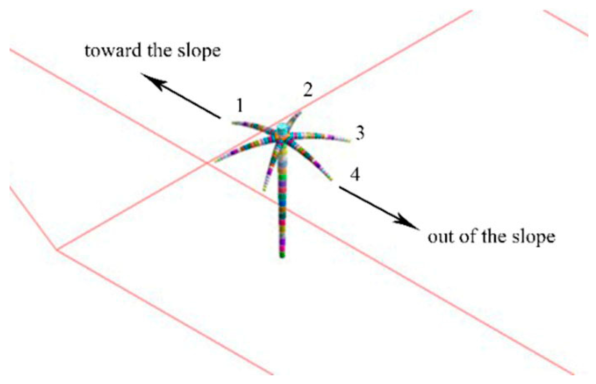 Applsci 13 01978 g006