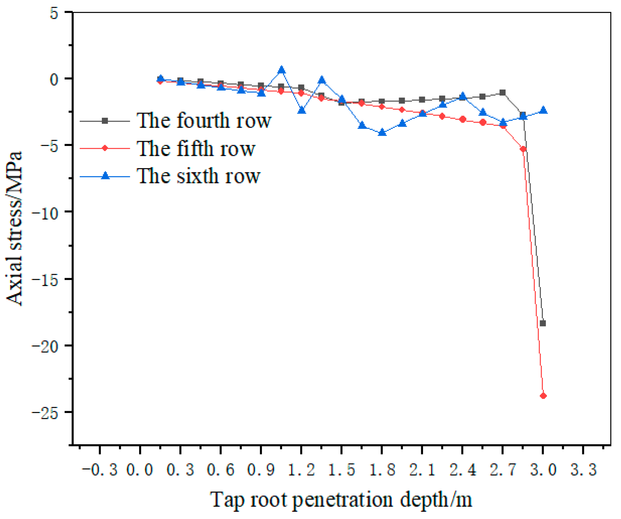 Applsci 13 01978 g009