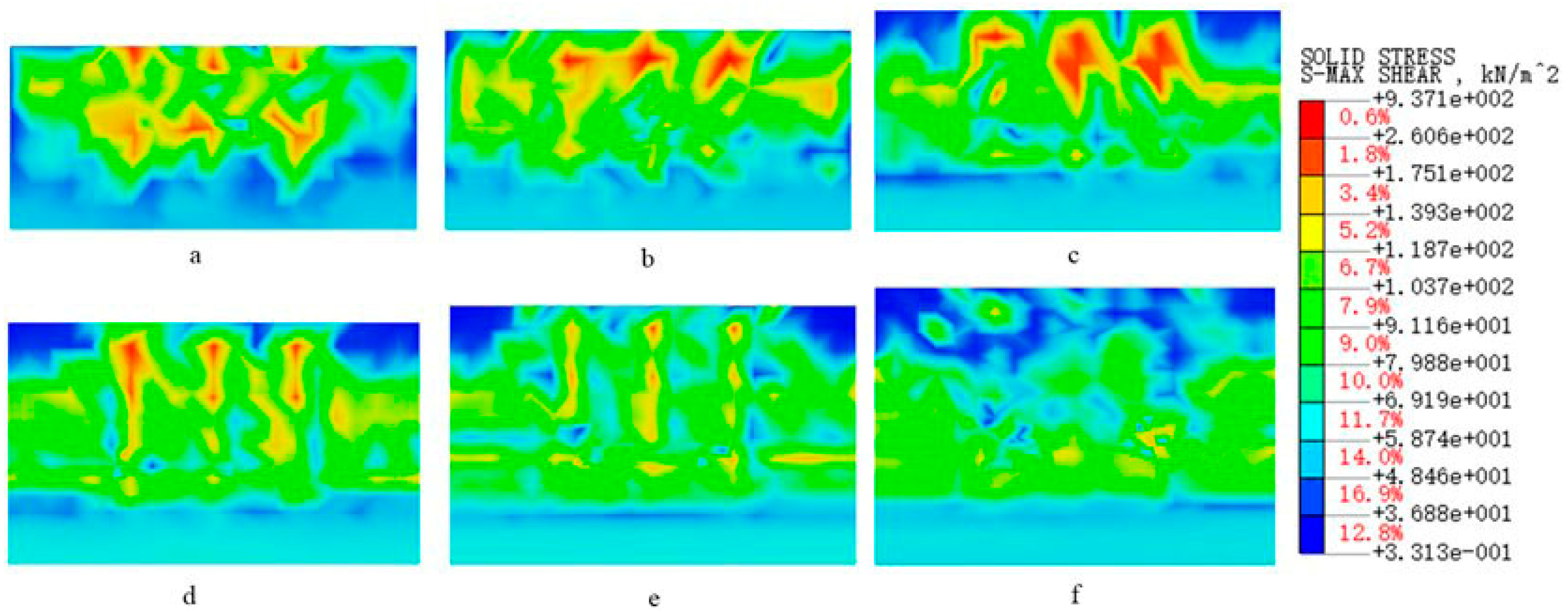 Applsci 13 01978 g015