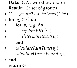 Applsci 13 01980 i001