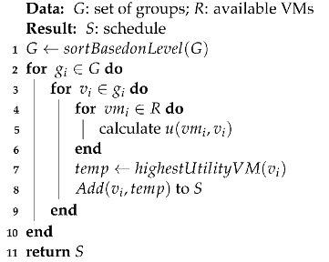 Applsci 13 01980 i002