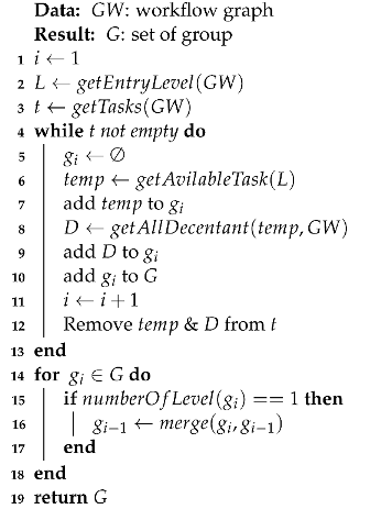 Applsci 13 01980 i003