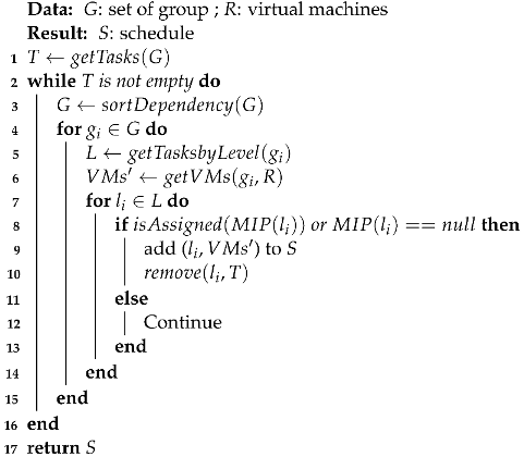 Applsci 13 01980 i005