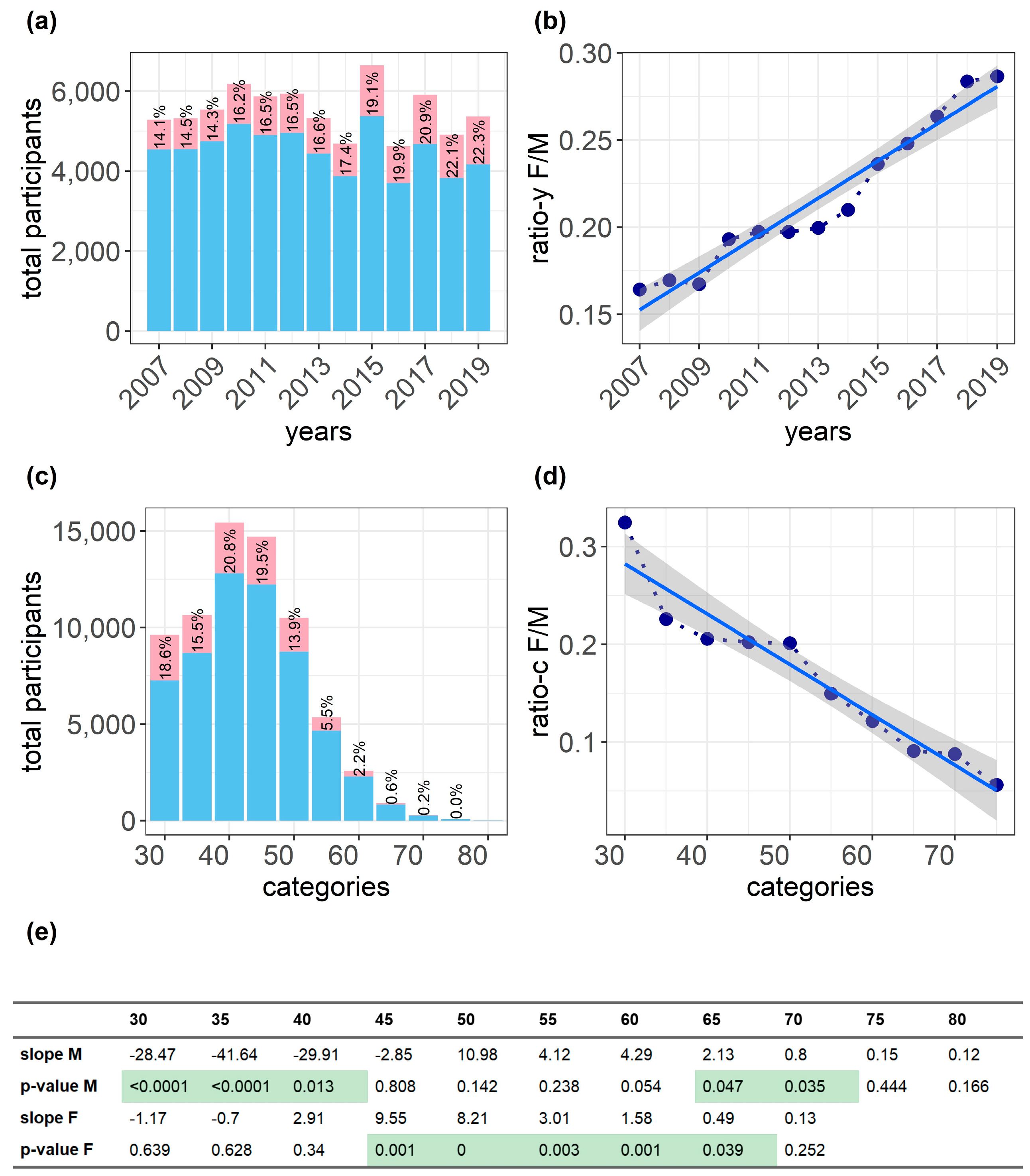 Applsci 13 01982 g001