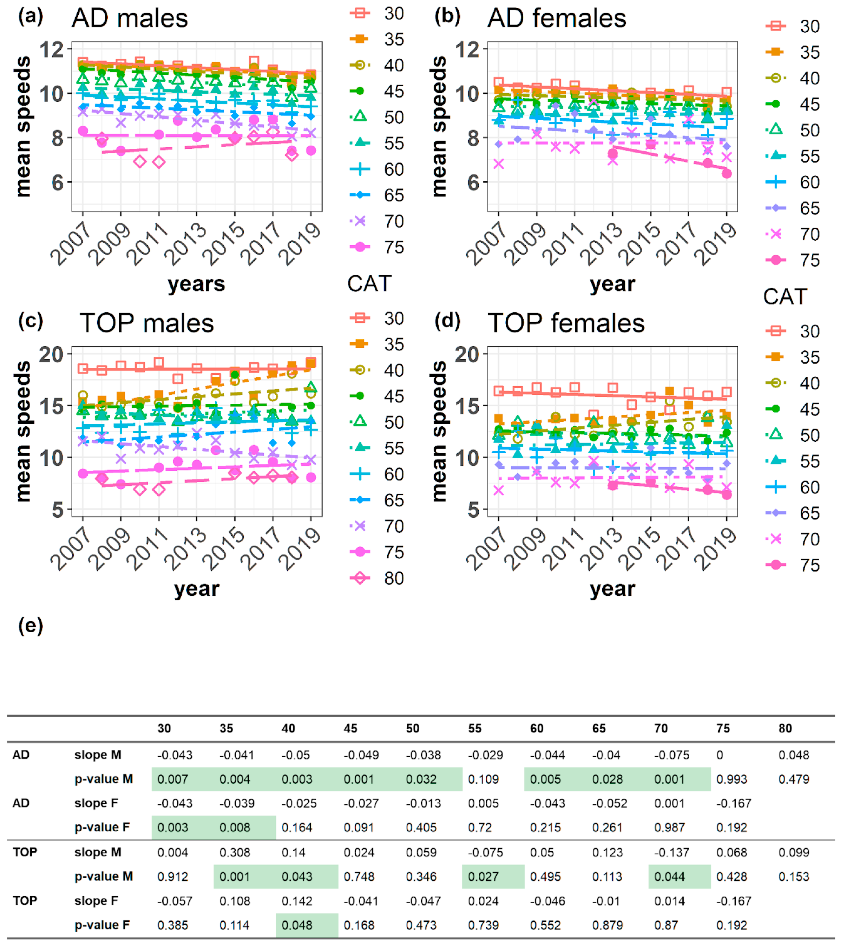 Applsci 13 01982 g002