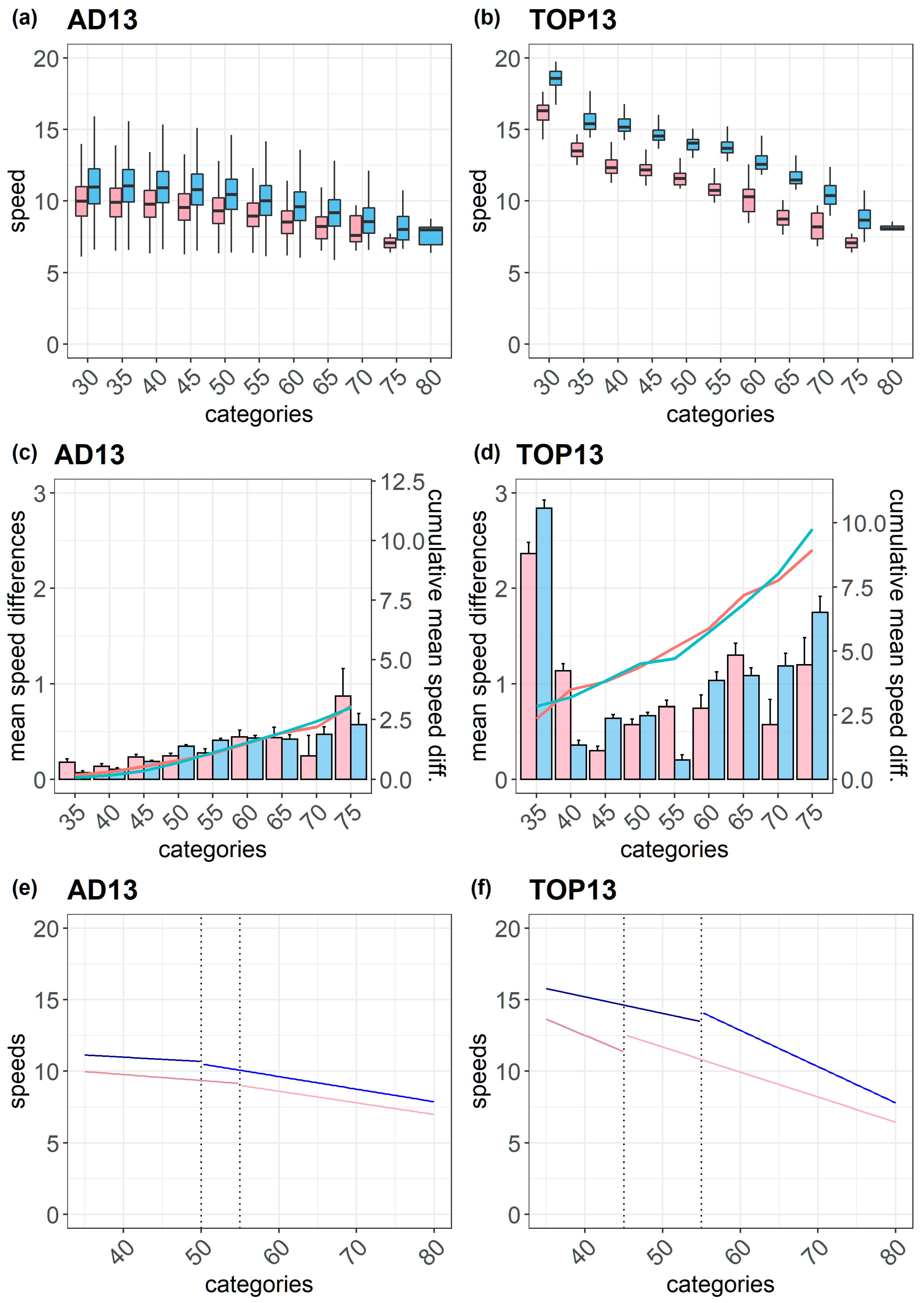 Applsci 13 01982 g003