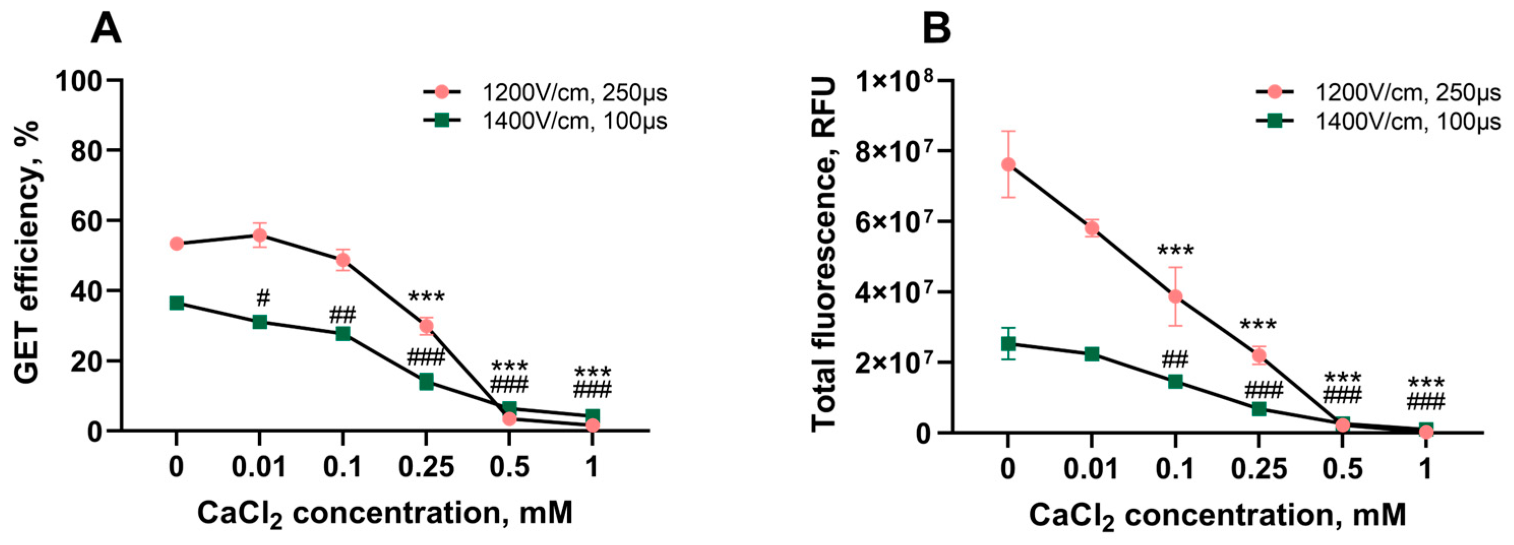 Applsci 13 01983 g002 Applsci 13 01983 g002