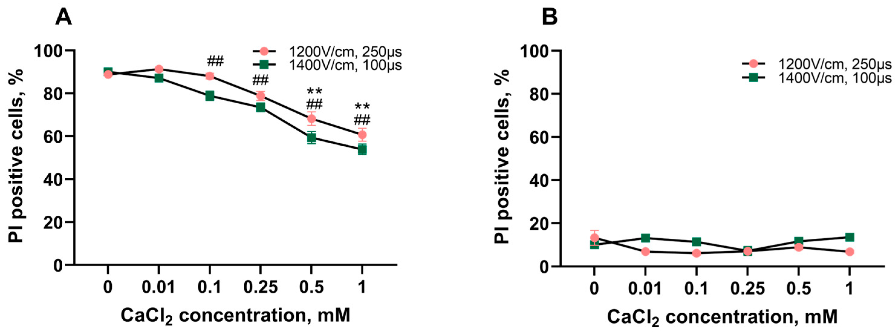 Applsci 13 01983 g005 Applsci 13 01983 g005