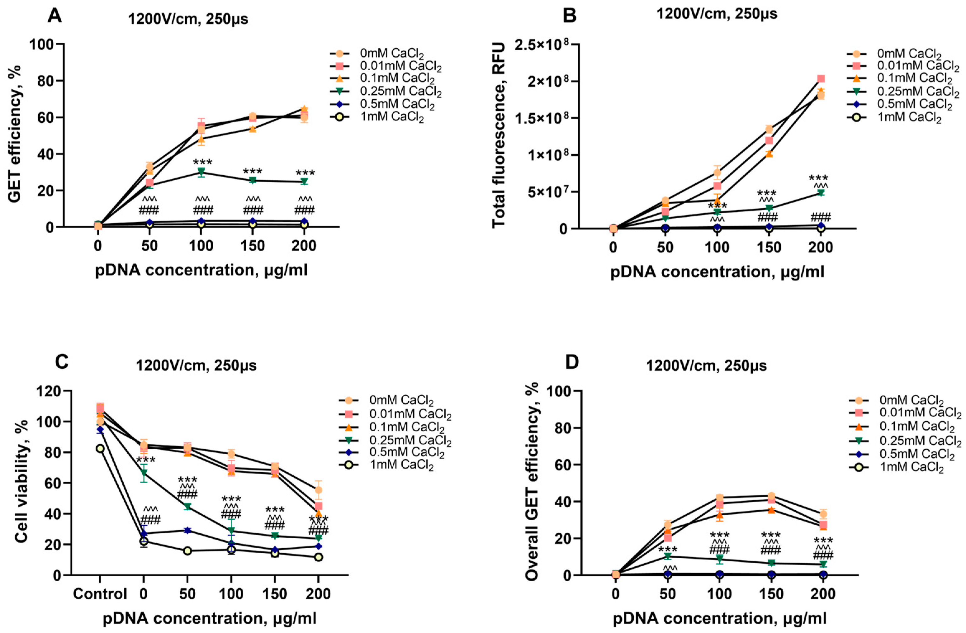 Applsci 13 01983 g006 Applsci 13 01983 g006