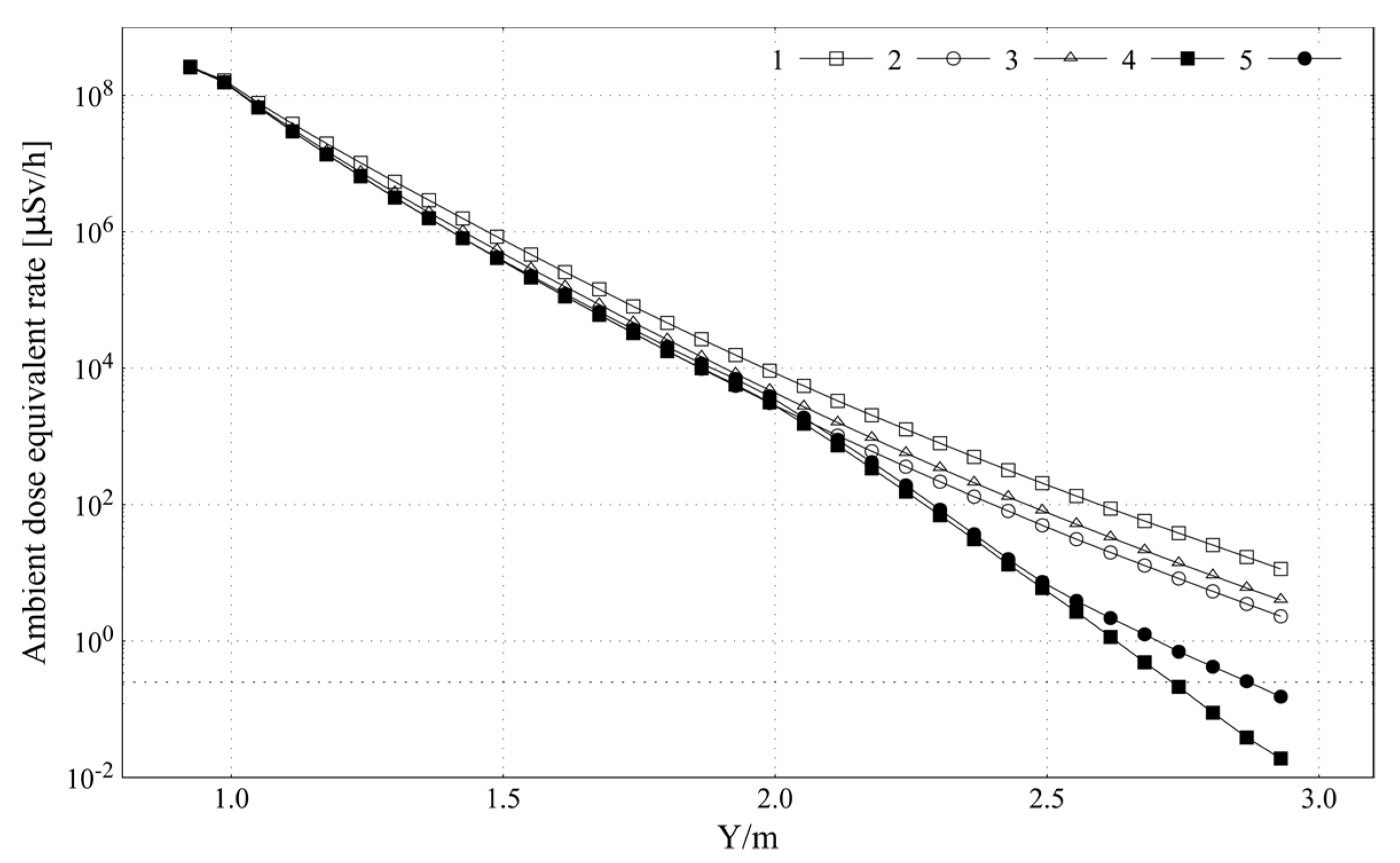 Applsci 13 01985 g010