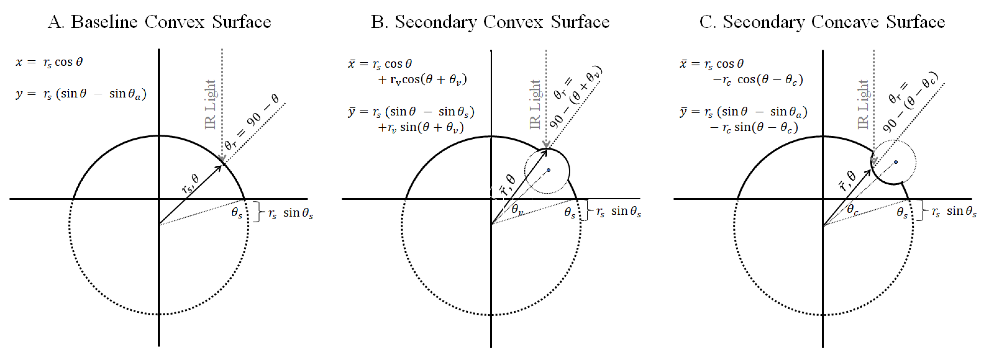 Applsci 13 01987 g003