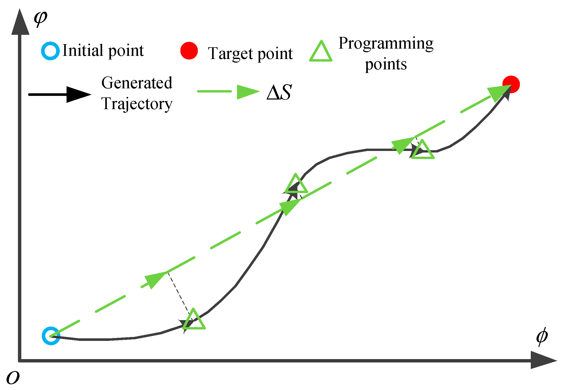 Applsci 13 01988 g001