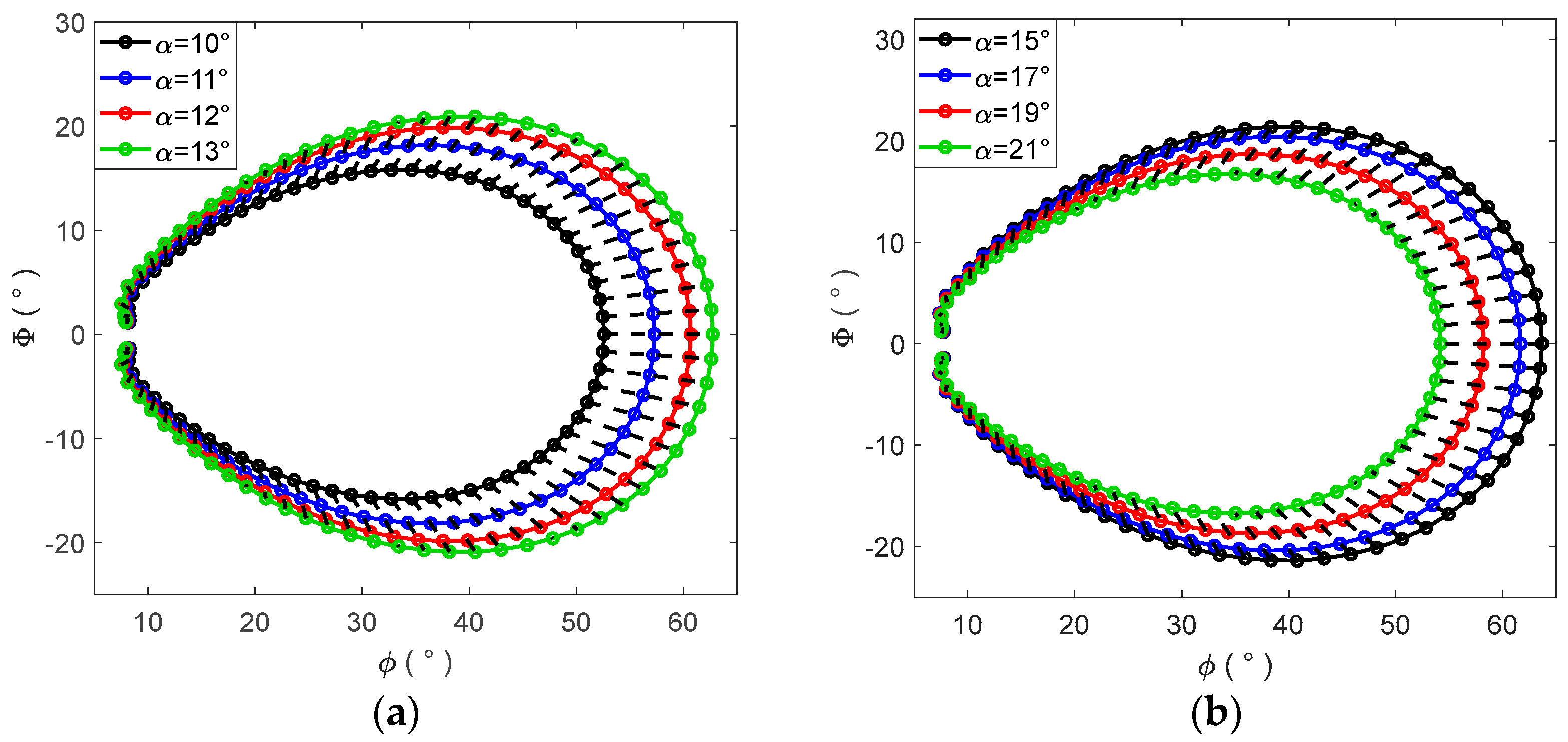 Applsci 13 01988 g003