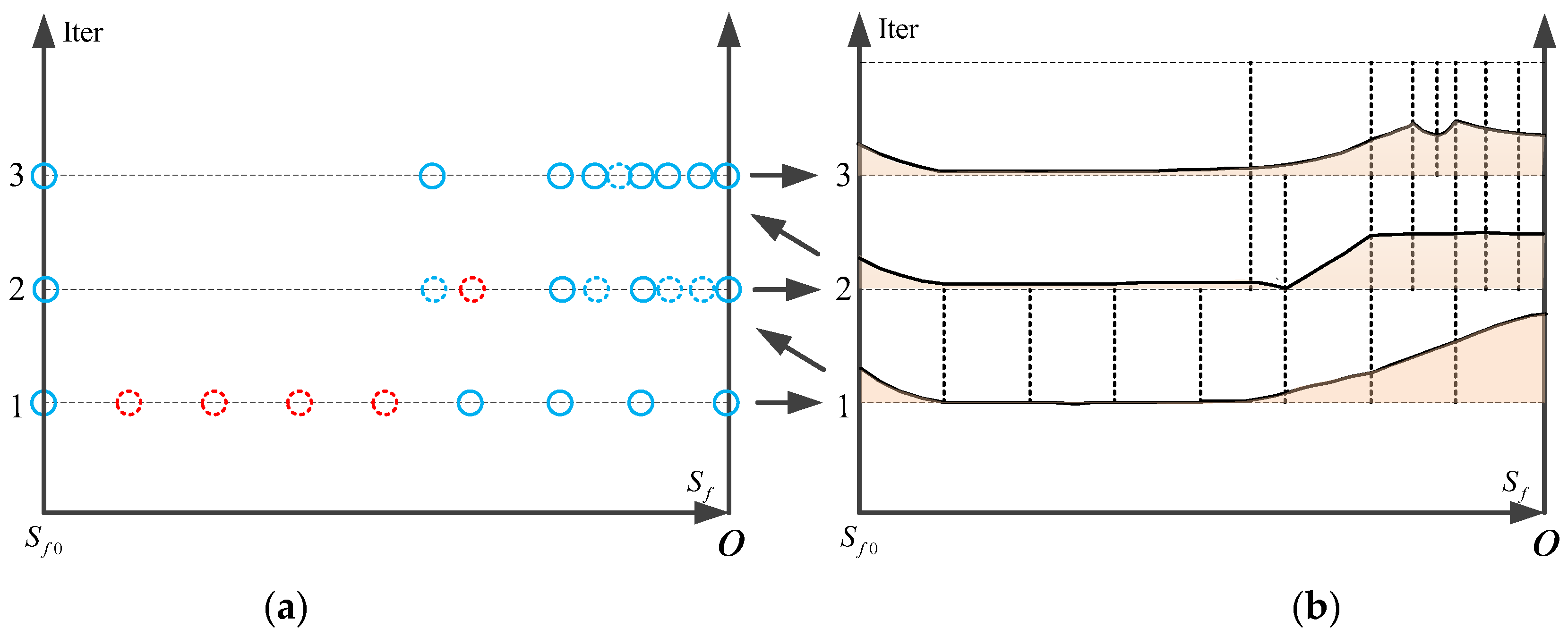 Applsci 13 01988 g004