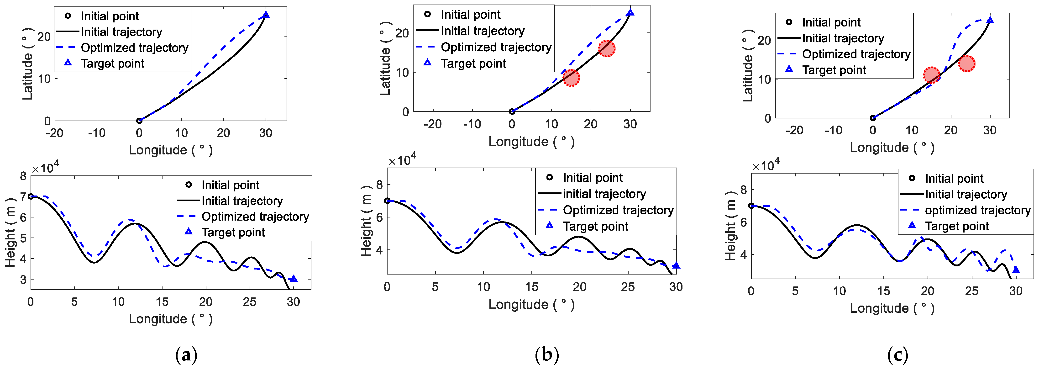 Applsci 13 01988 g006