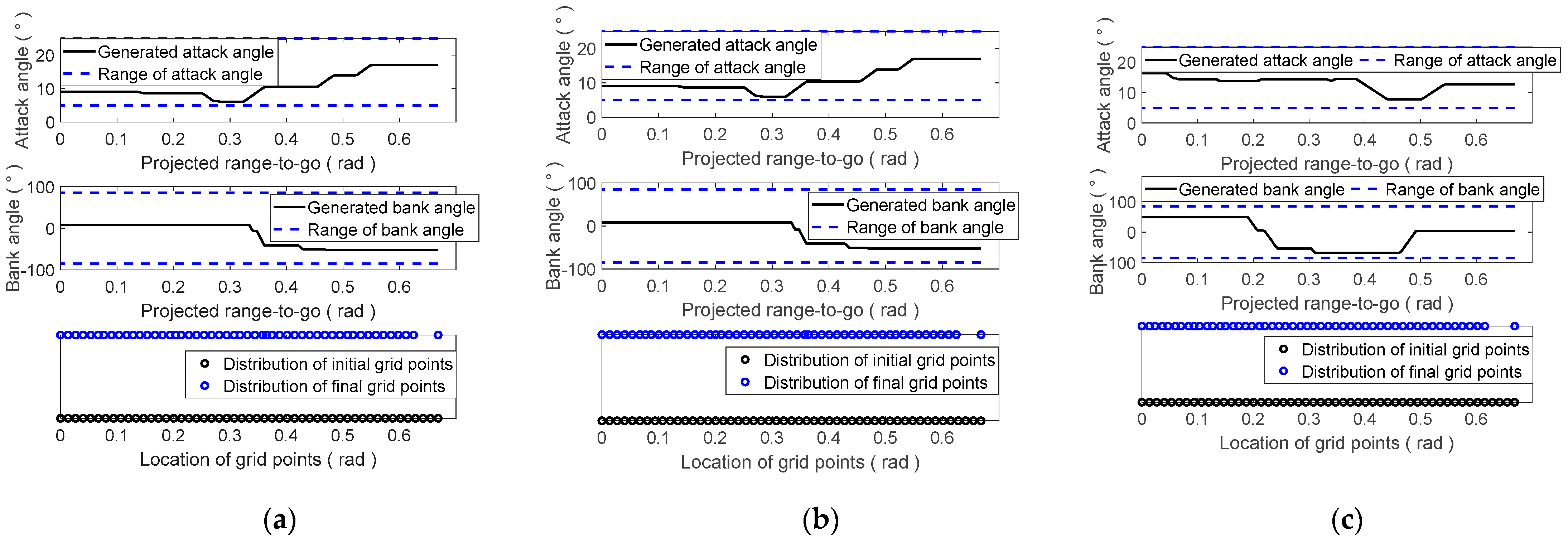 Applsci 13 01988 g007