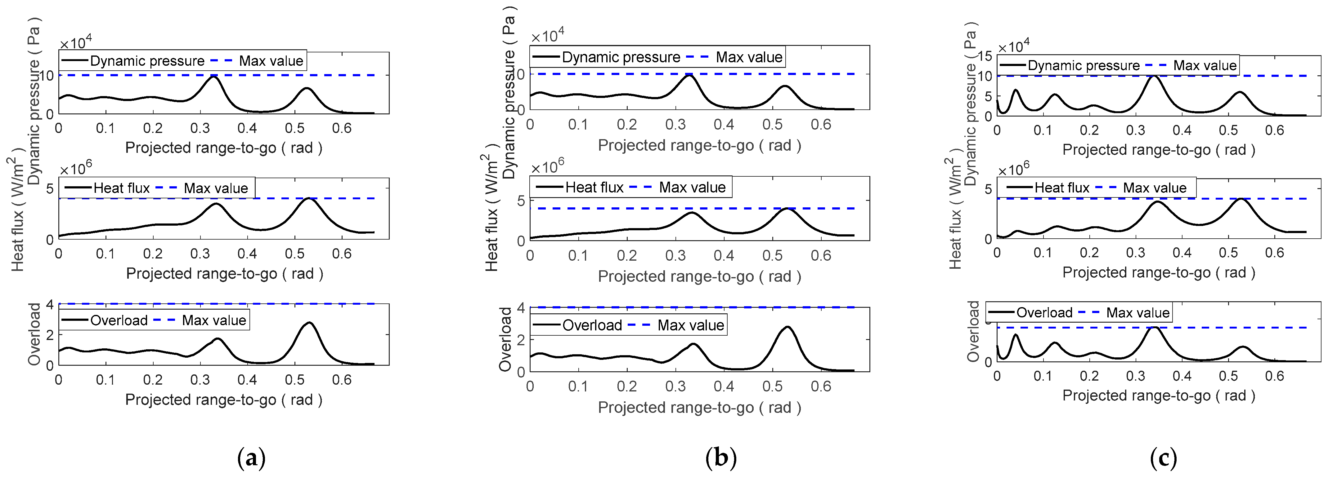 Applsci 13 01988 g008