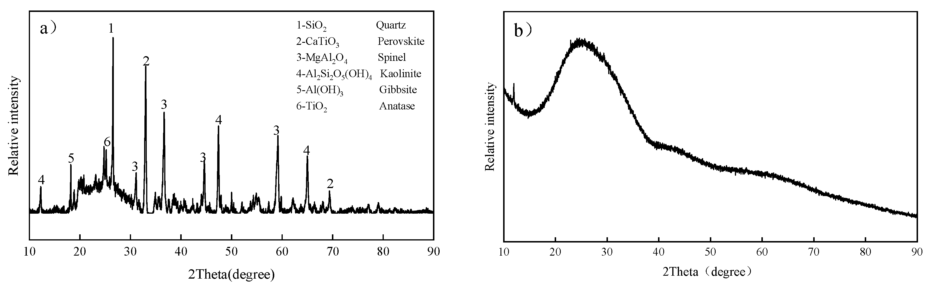 Applsci 13 01989 g004