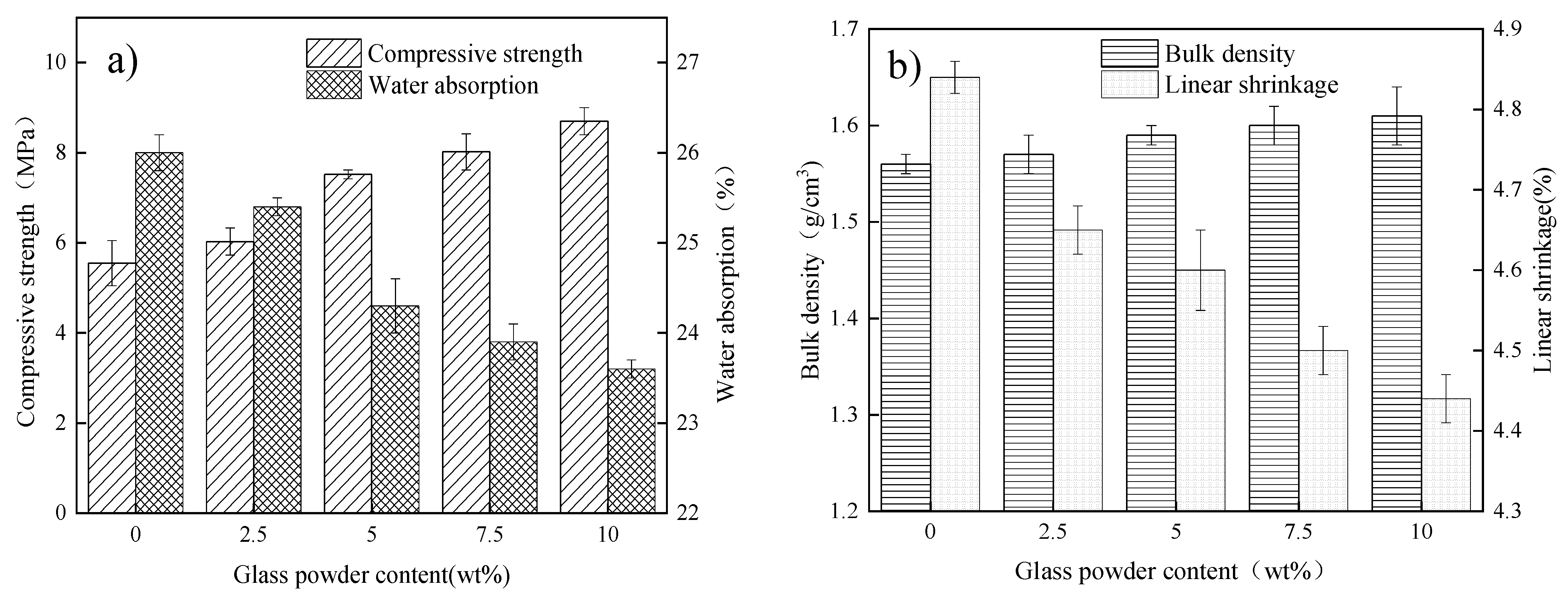 Applsci 13 01989 g006