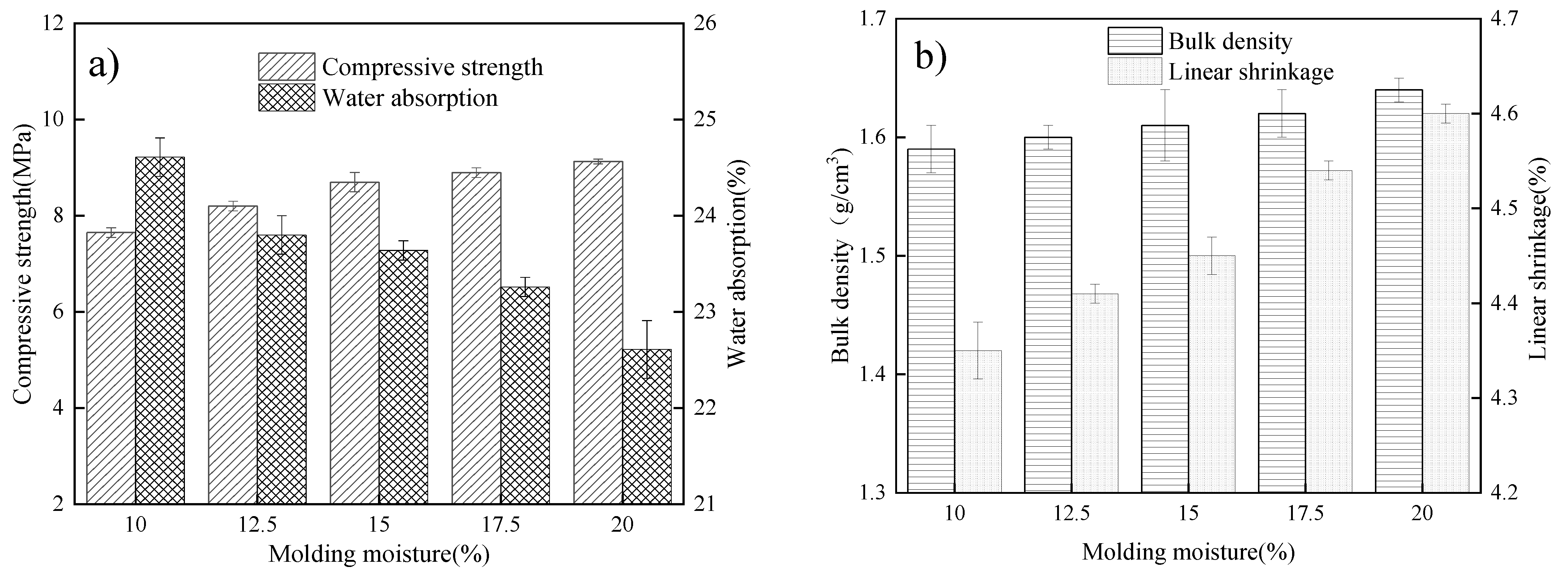 Applsci 13 01989 g007